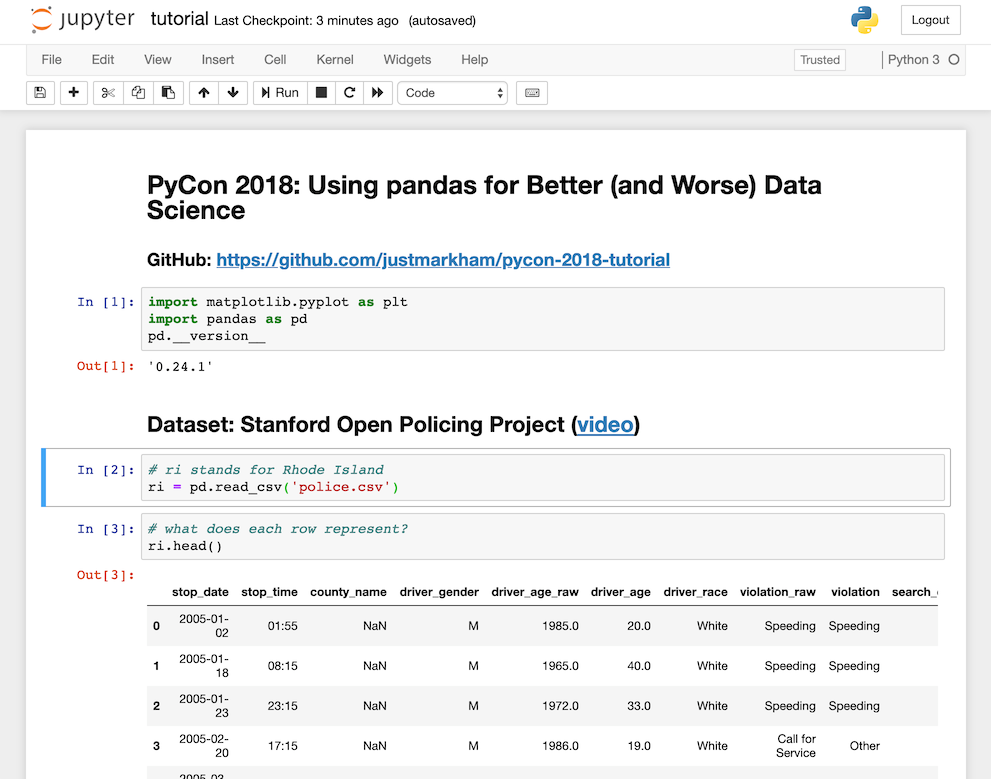 Does Jupyter notebook need internet?